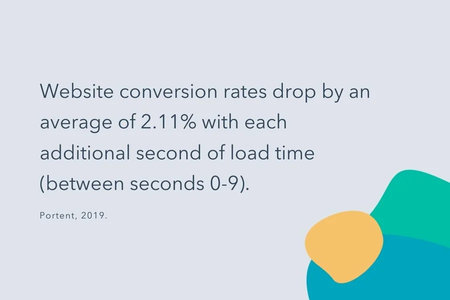 11 Website Page Load Time Statistics You Need [+ How To Increase ...